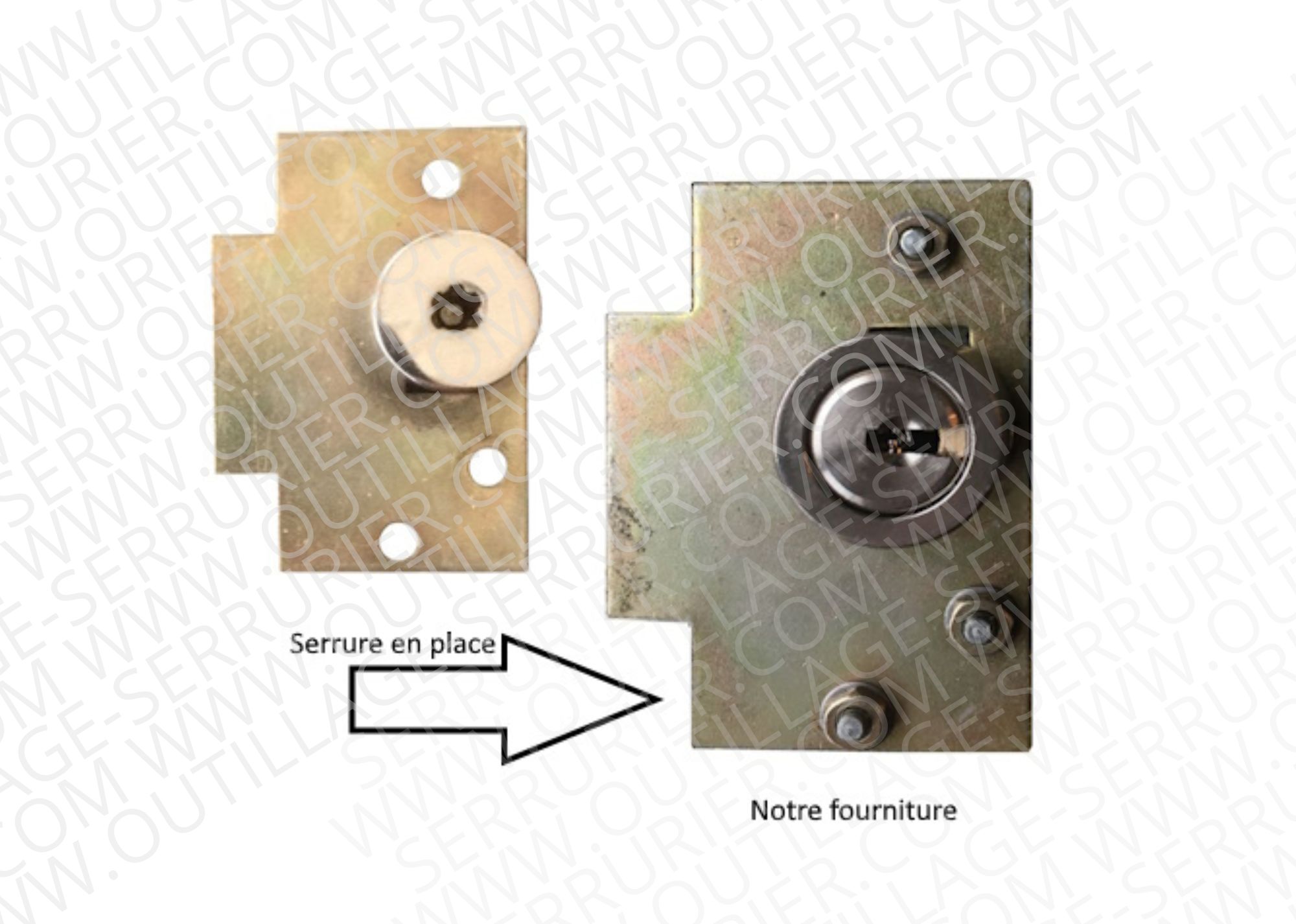 Cylindre Adaptable Kaba pour armoire Acial