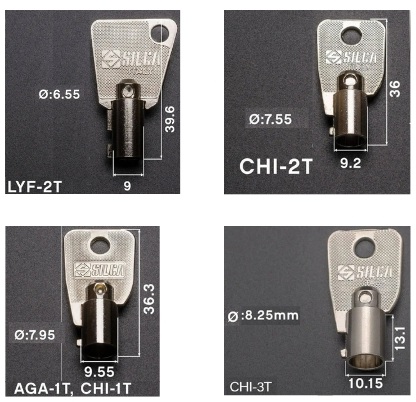 Forceur pour sûreté tubulaire – Image 4