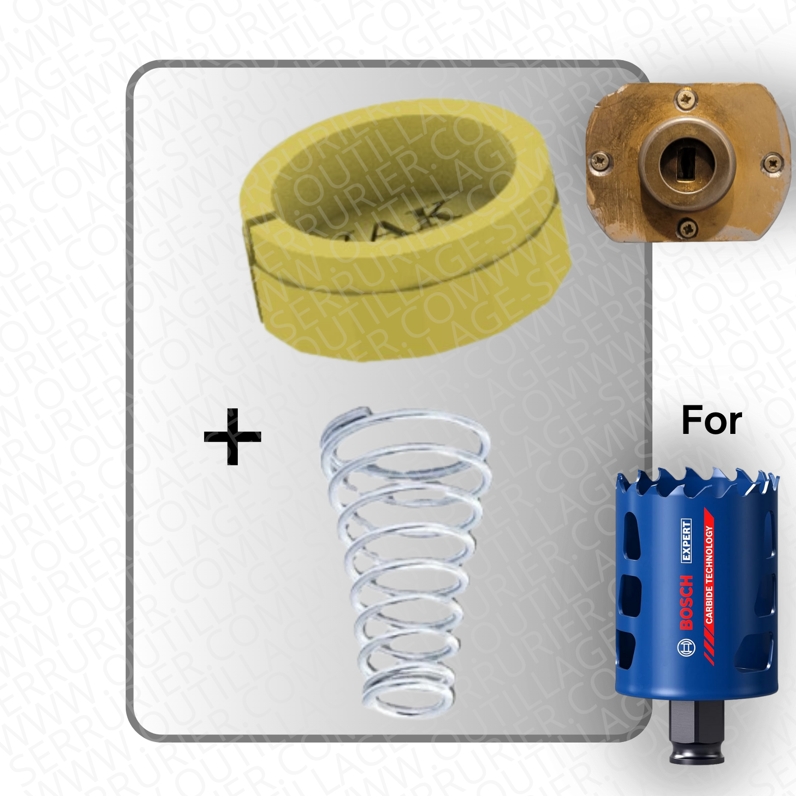 Guide de centrage pour FICHET 1ère génération